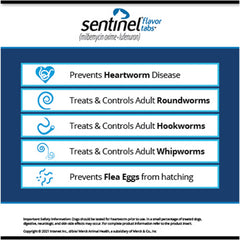 أقراص Rx Sentinel Flavor 11-25 رطل × قرص واحد