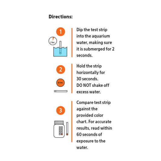 Aqueon 7in1 Aquarium Test Strips 1ea/50 ct
