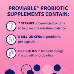 Proviable-DC for Dogs and Cats 80 Capsules
