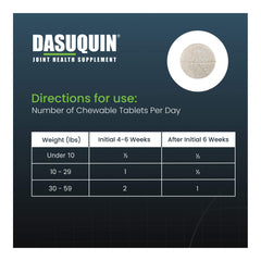 Nutramax Dasuquin for Small to Medium Dogs, Joint Health Supplement, Chewable Tablets, 150 Count
