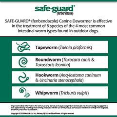 Safe-Guard Canine Dewormer Three 4 gram Pouches