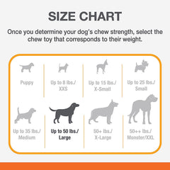 Nylabone PRO Action Dental Power Chew Durable Dog Toy Bacon, Orange, 1ea/Large/Giant Up To 50 Lbs. 1 ct