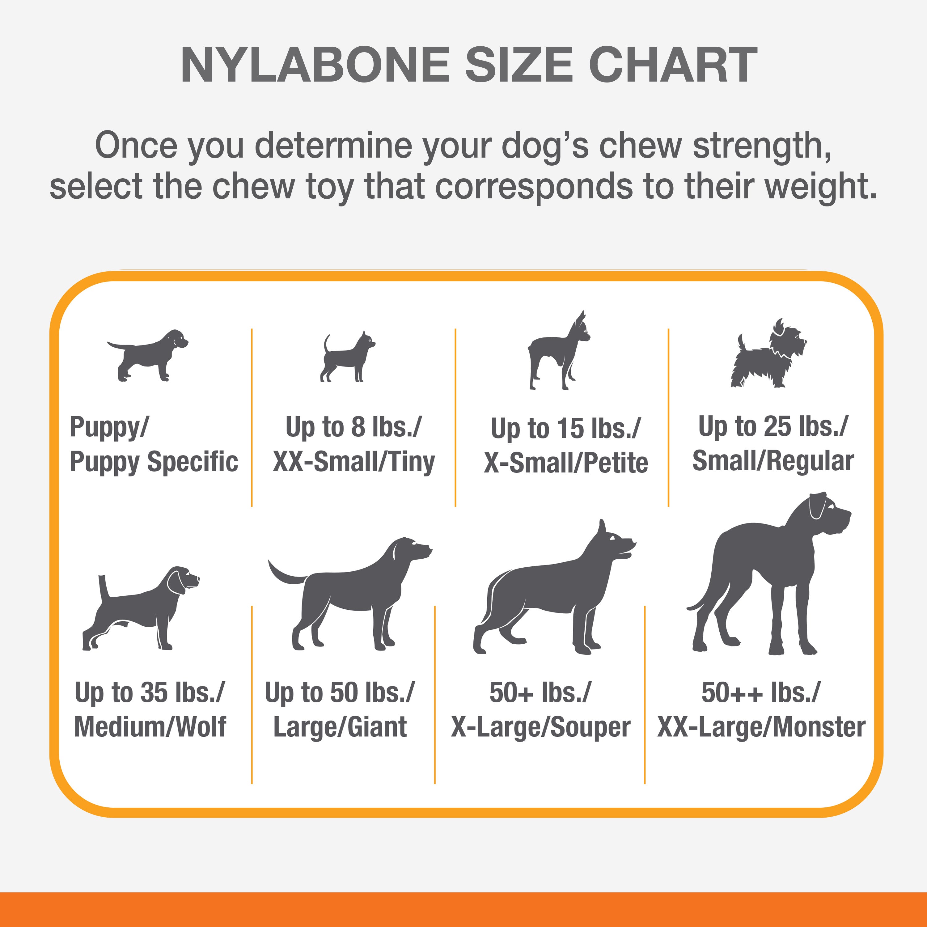 Nylabone Barbell Power Chew Durable Dog Toy Peanut Butter 1ea/XXL/Monster - 50++ lb