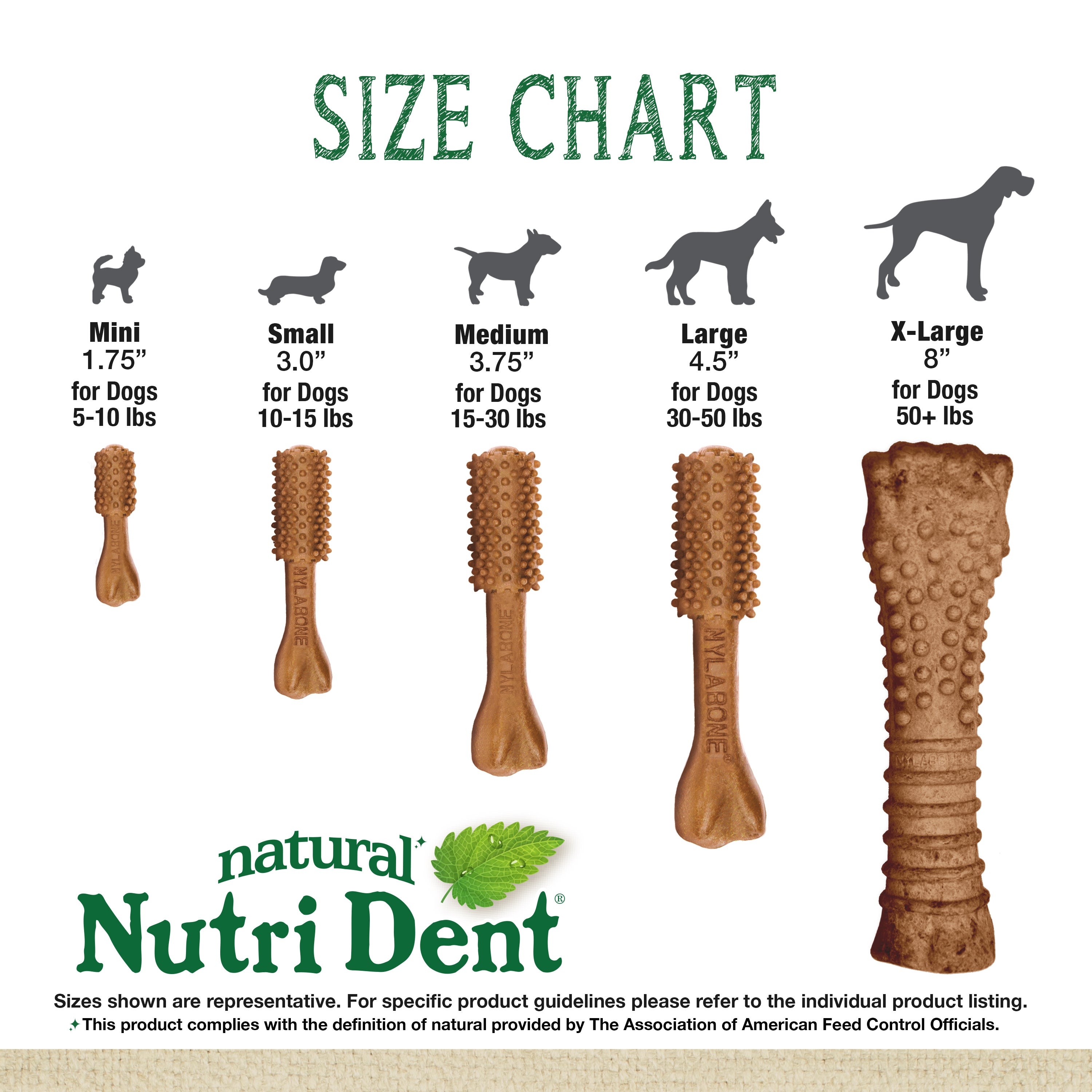 Nylabone Nutri Dent Filet Mignon Dog Dental Chews Filet Mignon Medium - 15 Lbs. To 30 lb (20 ct)