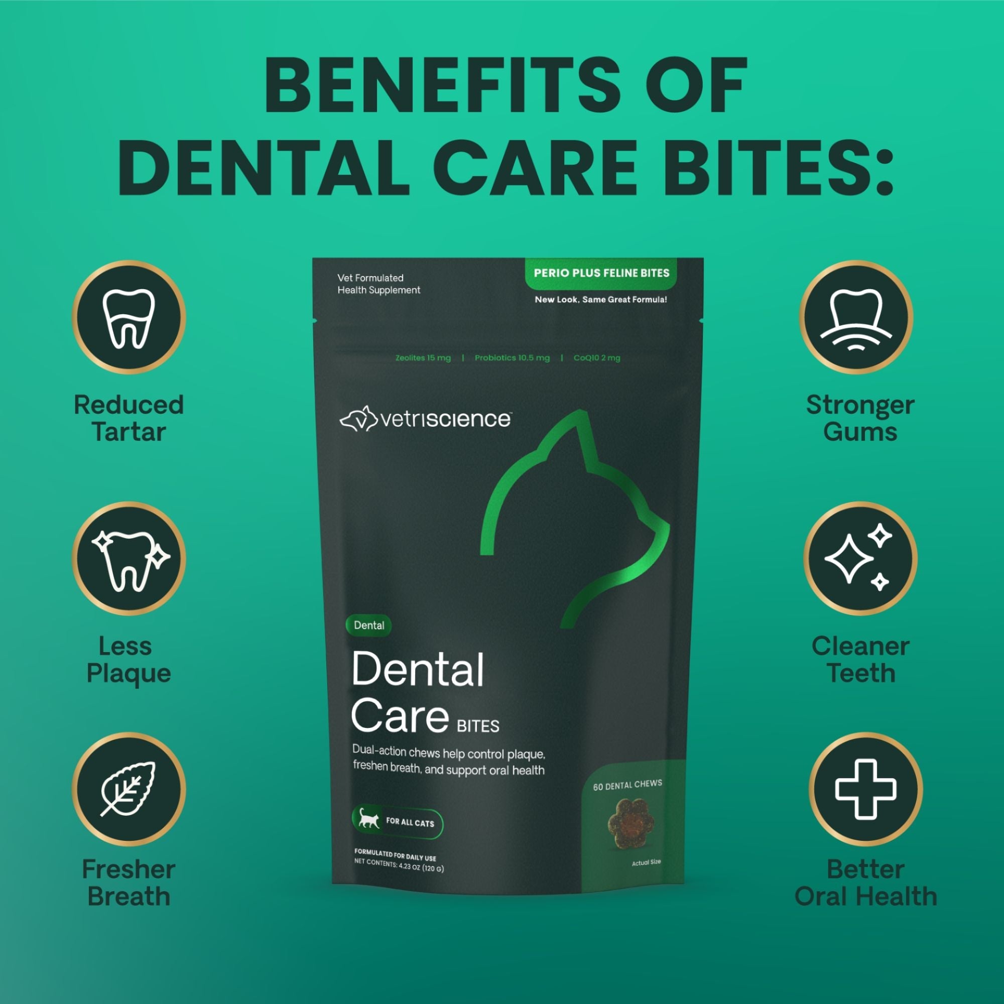 Vetriscience Cat Dental Care Bites - 60 Count