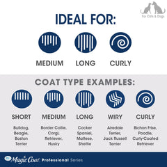 Four Paws Magic Coat Dog Dematting Rake Comb 1ea/One Size