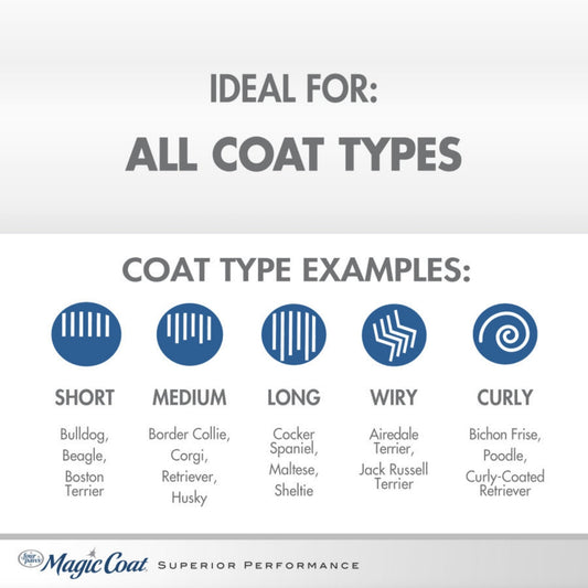 Four Paws Magic Coat Cleans & Conditions Dog 2 in 1 Shampoo and Conditioner Dog 2 in 1 Shampoo & Conditioner, 1ea/16oz.