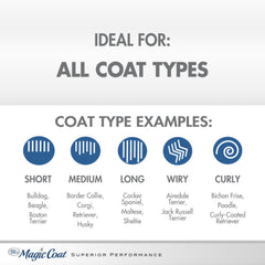 Four Paws Magic Coat Gentle Tearless Dog Shampoo Tearless Dog Shampoo, 1ea/16oz.