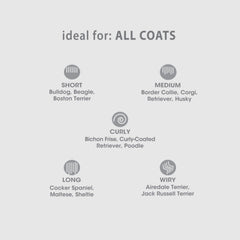 Four Paws Magic Coat Reduces Shedding Shampoo for Dogs Reduces Shedding Dog Shampoo, 1ea/16oz.
