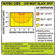 Zilla Incandescent Spot Bulb Night Black, 1ea/50 W