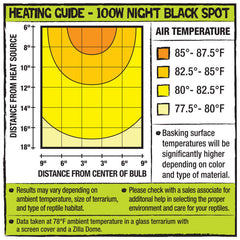 Zilla Incandescent Spot Bulb Night Black, 1ea/100 W