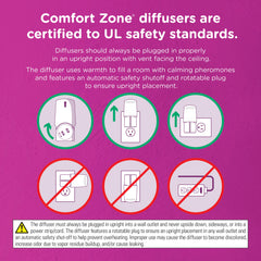 Comfort Zone Cat Calming Diffuser Refill 1 pack – 100540200