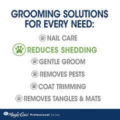 Magic Coat Professional Series Dual-Sided Deshedder