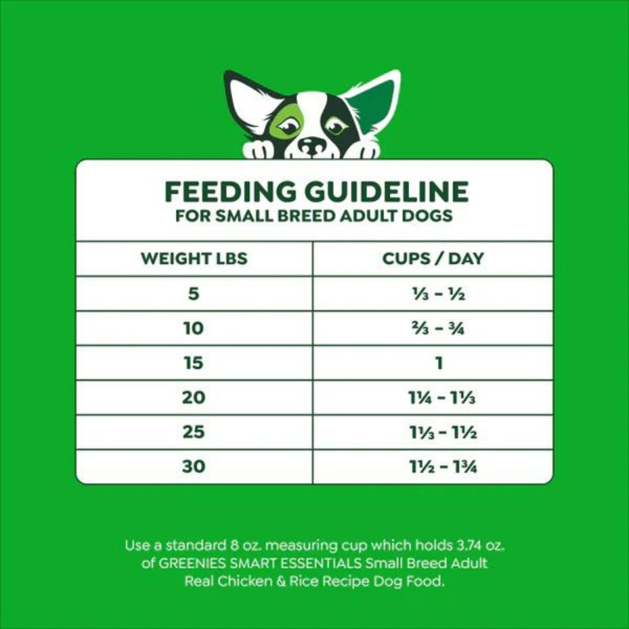 Greenies Smart Essentials Small Breed Dry Dog Food Chicken & Rice, 1ea/27 lb