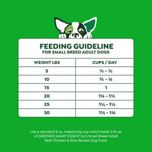 Greenies Smart Essentials Small Breed Dry Dog Food Chicken Rice, 1ea/27 lb