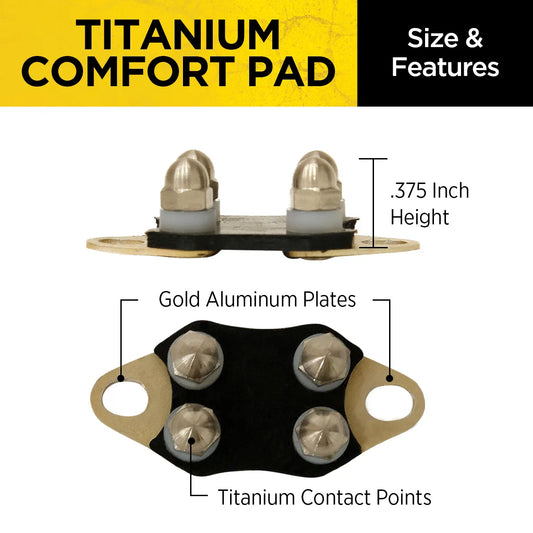 Dogtra Titanium Comfort Pad – 644622359049