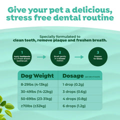 Fresh Breath By Tropiclean Dog Enticers Kit Brisket 2oz.