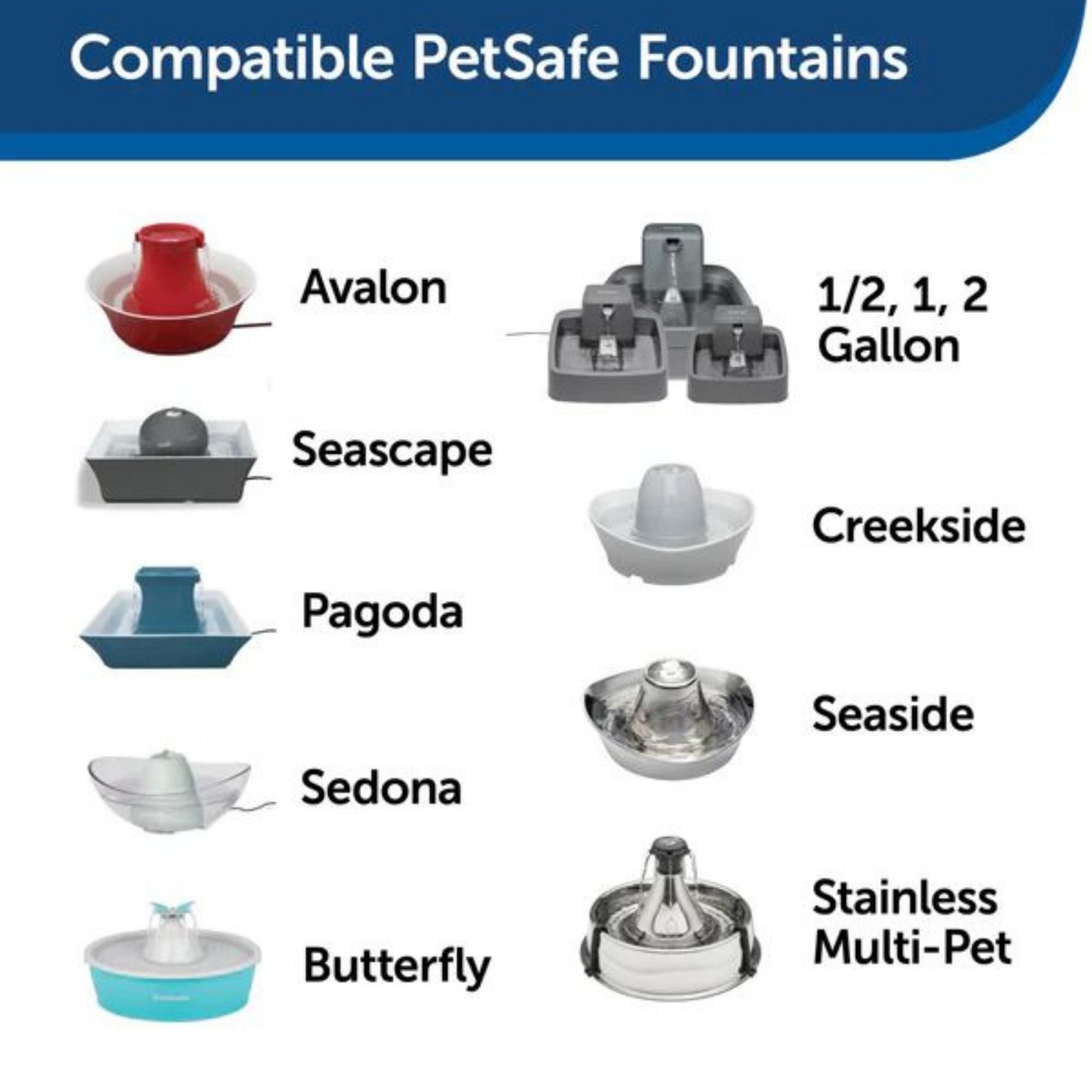 Petsafe Dog & Cat Drinkwell Replacement Foam Filters - 2 Pack