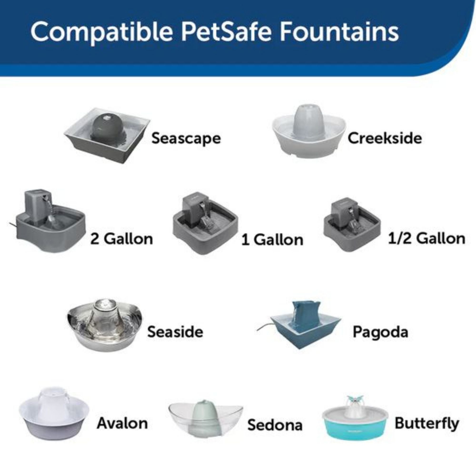 Petsafe Dog & Cat Drinkwell Replacement Carbon Filters Ceramic Fountains - 4 Pack