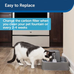Petsafe Dog & Cat Drinkwell Replacement Carbon Filters Ceramic Fountains - 4 Pack