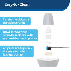 Petsafe Dog & Cat Creekside Ceramic Fountain