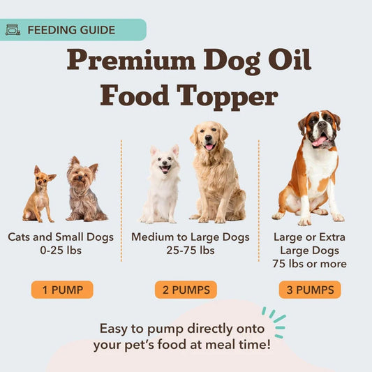 Natural Dog Company Dog & Cat Wild Alaskan Salmon Oil 16oz.