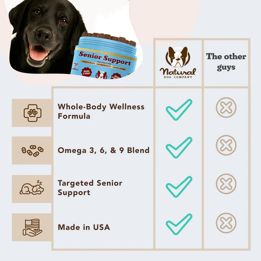 Natural Dog Company Dog Senior Support Chews - 90 Count