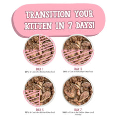 Cats In The Kitchen Cat Grain Free Kitten Gone Wild Salmon Recipe 3oz. (Case of 12)