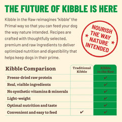 Primal Dog Freeze-Dried Kibble In The Raw Small Breed 4Lb