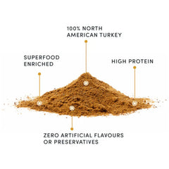 Crumps Dog 3.8oz. Turkey Superfood Golds Sprinkles