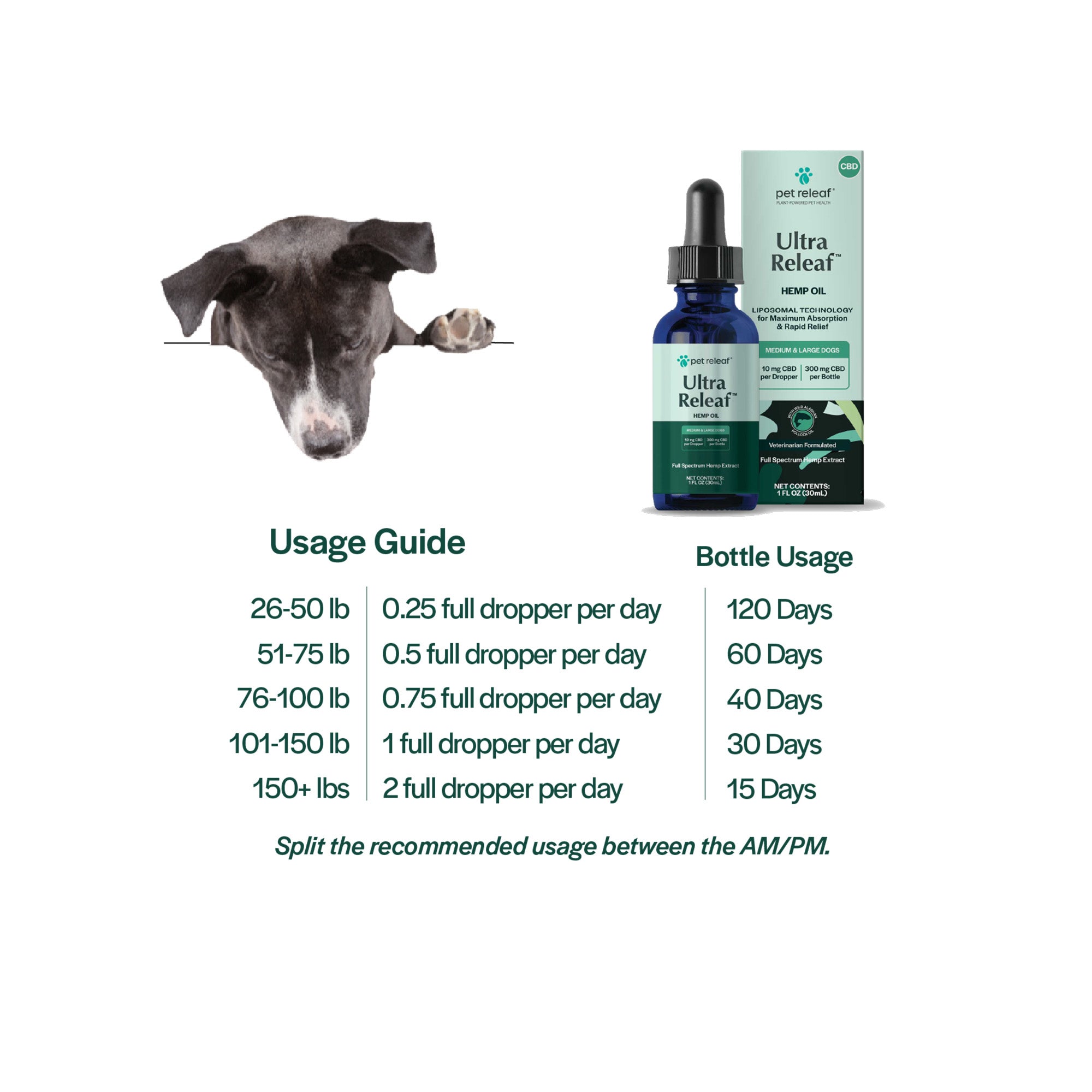 Pet Releaf Liposom Hemp Oil Cbd 300Mg