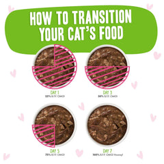 BFF Cat Omg Gravy Luv Ya Tuna & Lamb 3oz. Pouch - (Case of 12)