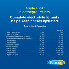 Farnam Apple Elite Electrolyte Pellets 7.5 pounds, 40 day supply
