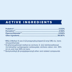 Bronco Equine Fly Spray plus Citronella Scent, gallon