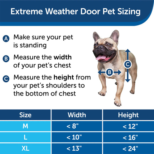 PetSafe Extreme Weather Aluminum Pet Door Extra Large White 16.25″ x 27.125″ – PPA00-16852