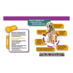 Rx Revolt (selamectin) Dog 5.1-10 lbs 6pk
