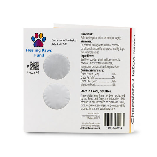 Chocolate Detox for Dogs (2 tablets)