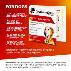 Chocolate Detox for Dogs (2 tablets)