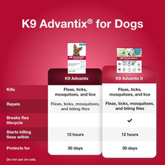 K9 Advantix Medium Dog 2pk