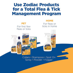 Zodiac Spot On Flea & Tick Control Medium Dogs 31-60 Pounds 4 Pack