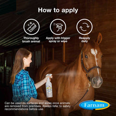 Bronco Equine Fly Spray plus Citronella Scent, gallon