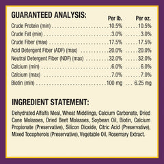 Vita Biotin Crumbles, 3 lb