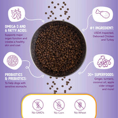 Health Extension Grain Free Chicken & Turkey Little Bites Dry Dog Food 12lb