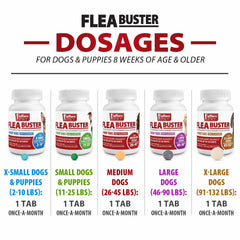 Jeffers Pet Flea Buster Chewable Tablets for Dogs 11-25 lbs, Beef Flavor Supplement for Small Dogs and Puppies, Monthly Dog Flea Support, Made in USA, Easy to Feed Dog Tablets - 6 Count