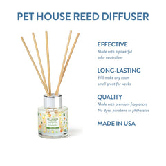 Reed Diffusers, Fresh Citrus