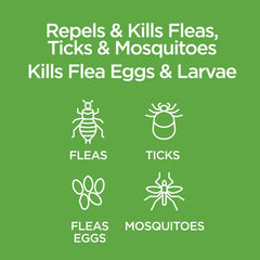 Vetality Protect for Dogs 7-32 lbs