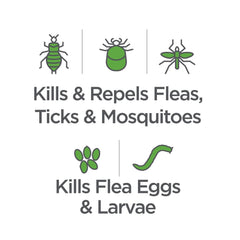 Vetality Naturals Flea & Tick Home Spray