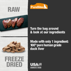 PURE BITES Freeze Dried Duck Liver 2.6oz