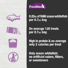 PURE BITES Cat Treats Freeze Dried Ocean Whitefish 0.70oz