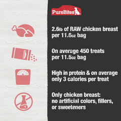 PURE BITES Freeze Dried Chicken Breast 11.6oz
